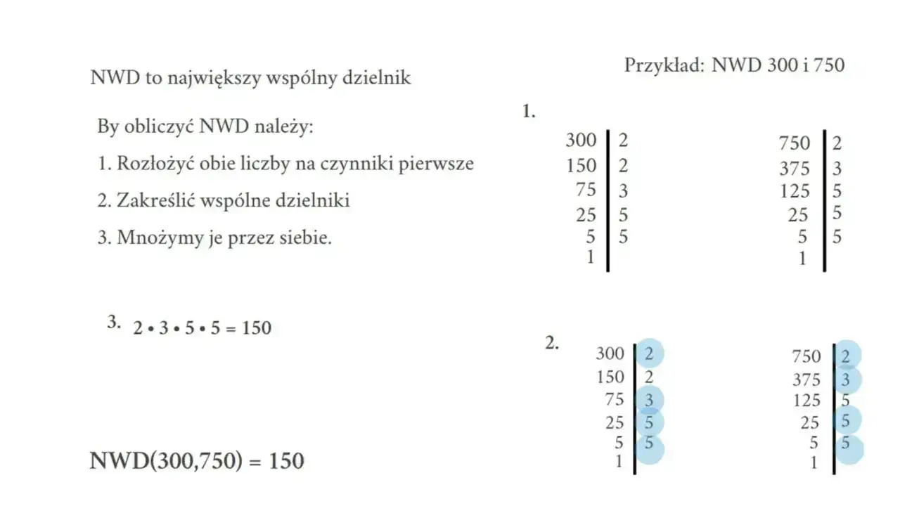 Jak obliczyć setki w pracy? Przykład NWD 300 i 750. Rozkład na czynniki pierwsze, wspólne dzielniki i mnożenie. NWD(300,750) = 150.