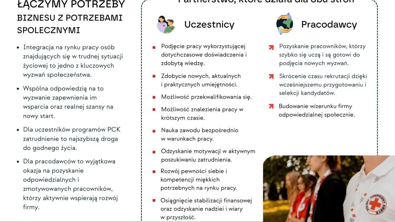 Łączymy potrzeby biznesu z potrzebami społecznymi, tworząc przykłady udanego partnerstwa na rynku krajowym.