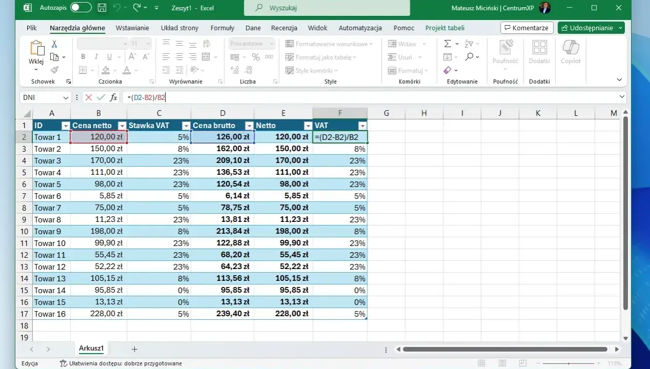 Excel pokazuje, jak obliczyć popyt, prezentując ceny netto, brutto i VAT dla różnych towarów. Formuła w komórce F2 pokazuje, jak to zrobić.