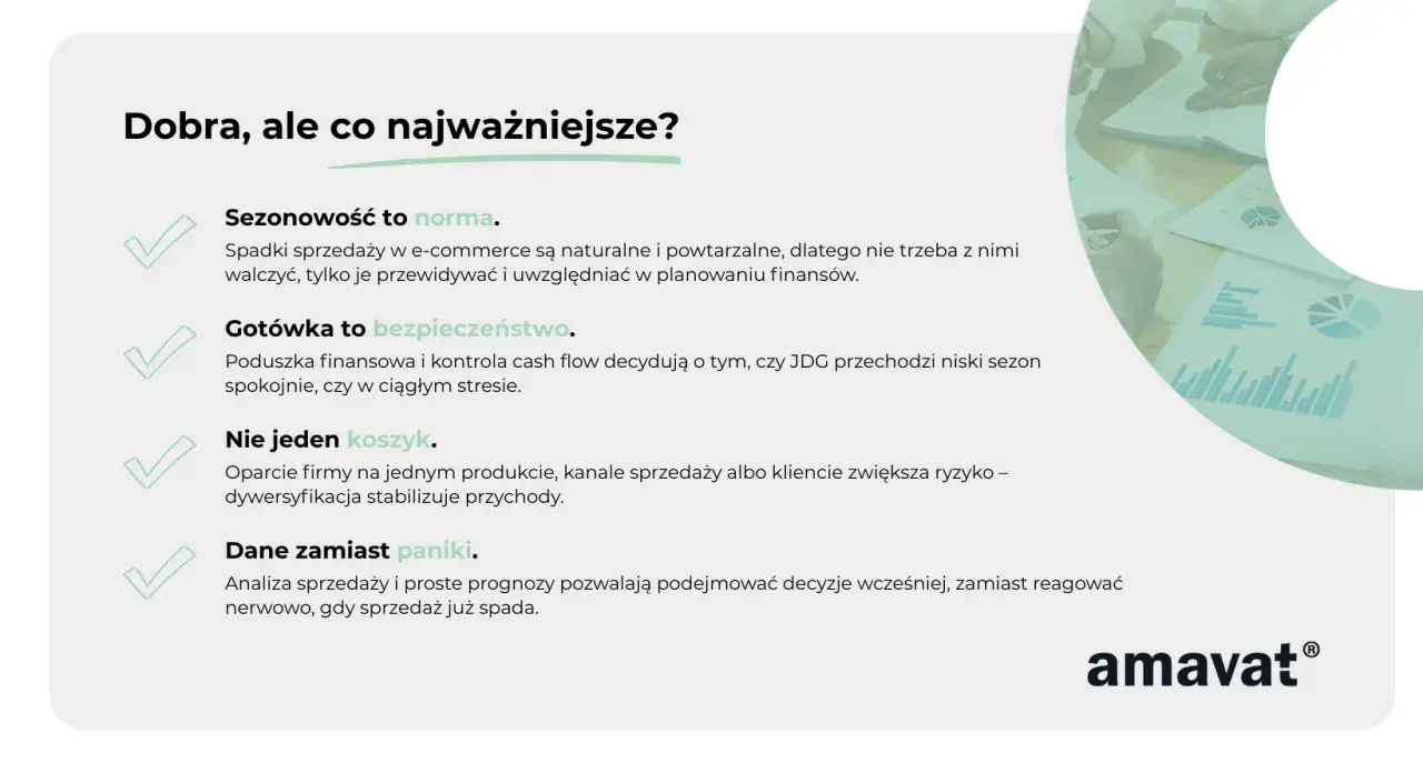 Dobre praktyki biznesowe: sezonowość to norma, gotówka to bezpieczeństwo, nie jeden koszyk, dane zamiast paniki. Jak dojne krowy, które dają mleko regularnie, tak stabilne finanse zapewniają rozwój.