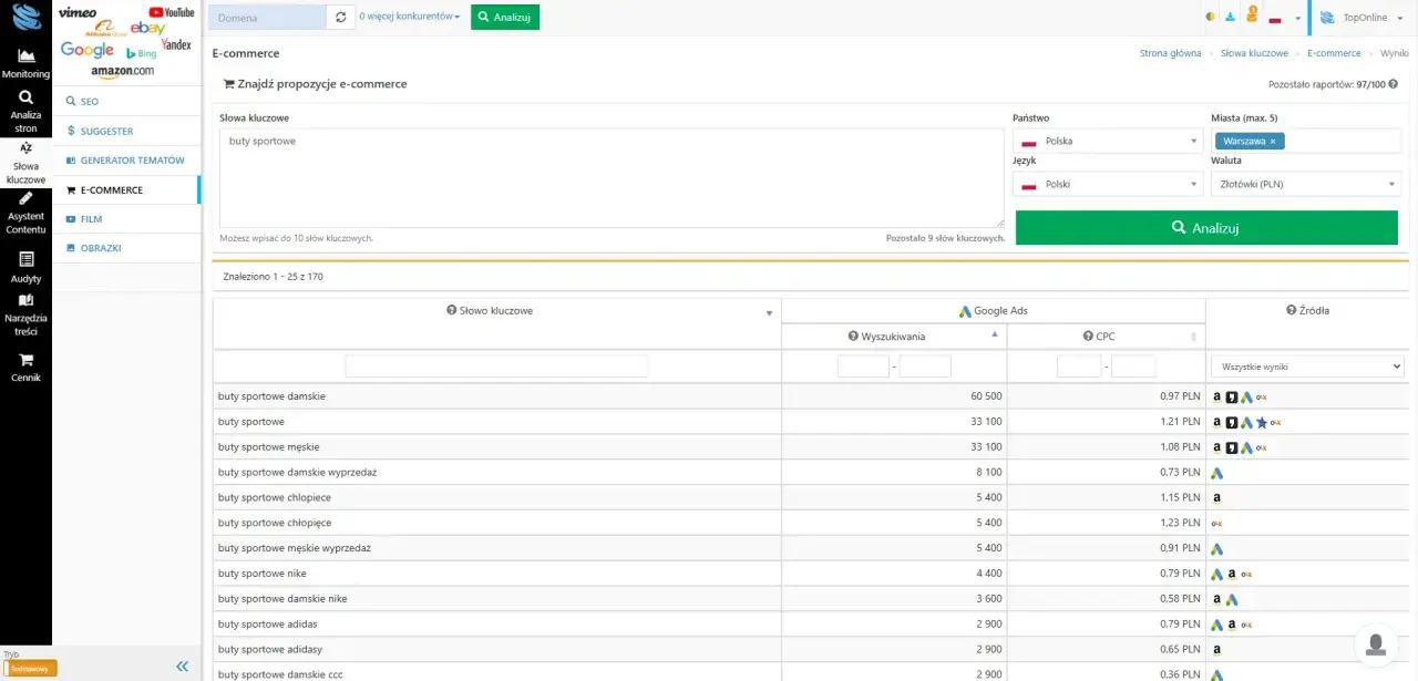 Szukanie słów kluczowych dla e-commerce, np. "buty sportowe damskie", z analizą wyszukiwań i CPC.