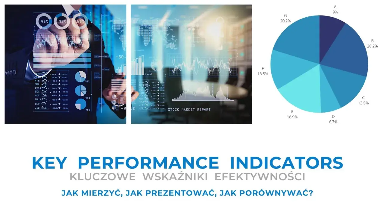 Wykresy i dane finansowe, prezentujące kluczowe wskaźniki efektywności (kpi pracownika) i analizę rynku.