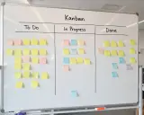 Kanban tablica z karteczkami: "To Do", "In Progress", "Done". To przykład harmonogramu projektu, wizualizujący postęp prac.