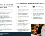 Łączymy potrzeby biznesu z potrzebami społecznymi, tworząc przykłady udanego partnerstwa na rynku krajowym.