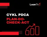 Cykl PDCA: plan wdrożenia, analiza i usprawnienia. Grafika z rosnącym wykresem symbolizuje rozwój.