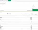 Szukanie słów kluczowych dla e-commerce, np. "buty sportowe damskie", z analizą wyszukiwań i CPC.