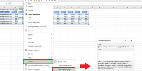 Wybieranie opcji "Tekst alternatywny" w menu kontekstowym tabeli w Excelu, aby dodać opis dla autosumowania.