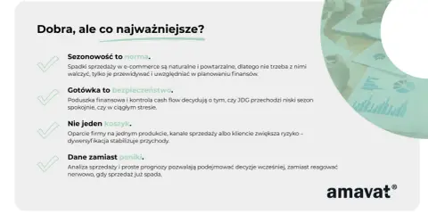 Dobre praktyki biznesowe: sezonowość to norma, gotówka to bezpieczeństwo, nie jeden koszyk, dane zamiast paniki. Jak dojne krowy, które dają mleko regularnie, tak stabilne finanse zapewniają rozwój.