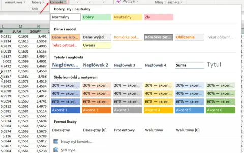 Excel: zliczanie komórek z tekstem. Widok stylów komórek, nagłówków i formatów liczb.