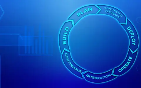 Cykl DevOps: planuj, buduj, integruj, wdrażaj, operuj. Ciągłe doskonalenie i umiejętność rozwiązywania problemów.