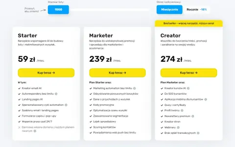 Porównanie planów GetResponse: Starter, Marketer, Creator. Wybierz narzędzia AI do email marketingu, automatyzacji i sprzedaży.