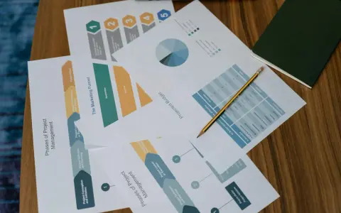 Karta projektu wzór: dokumenty z wykresami, tabelami i schematami faz zarządzania projektem oraz lejkiem marketingowym.