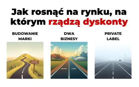 Trzy ścieżki rozwoju w sektorze FMCG: budowanie marki, dwa biznesy (brand i private label) oraz rozwój private label.