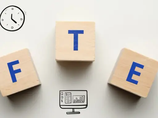 Klocki z literami F, T, E. Obok zegar, wykresy, komputer i pracownik. Jak obliczyć FTE?