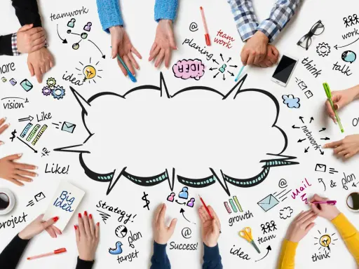 Burza mysli: zespół ludzi tworzy mapę myśli z hasłami "teamwork", "idea", "vision", "plan", "strategy", "growth", "success", "think", "talk", "network", "share", "project", "team".