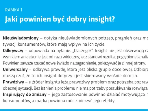 Co to jest dobry insight? To odkrycie nieuświadomionych potrzeb, które inspiruje do zmiany i pokazuje prawdę o grupie docelowej.