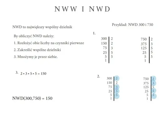 Jak obliczyć setki w pracy? Przykład NWD 300 i 750. Rozkład na czynniki pierwsze, wspólne dzielniki i mnożenie. NWD(300,750) = 150.