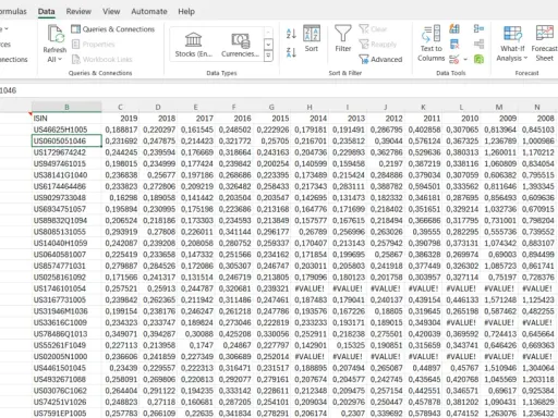 W arkuszu Excel formuła wyświetla się zamiast wyniku, co utrudnia analizę danych finansowych.