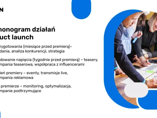 Harmonogram działań: przygotowania, budowanie napięcia, dzień premiery i kampanie podtrzymujące – kluczowe etapy wprowadzania produktu na rynek.