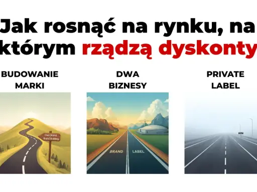Trzy ścieżki rozwoju w sektorze FMCG: budowanie marki, dwa biznesy (brand i private label) oraz rozwój private label.