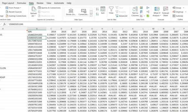 W arkuszu Excel formuła wyświetla się zamiast wyniku, co utrudnia analizę danych finansowych.