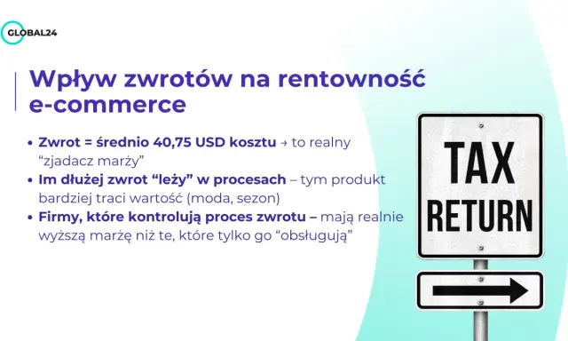 Wpływ zwrotów na rentowność e-commerce. Efektywna logistyka zwrotów to klucz do wyższej marży.