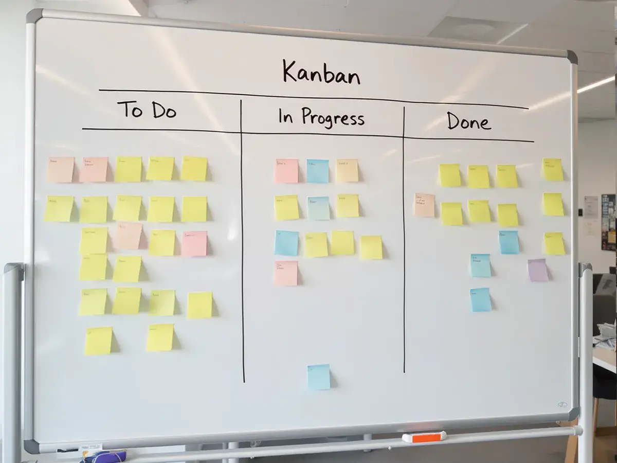 Kanban tablica z karteczkami: "To Do", "In Progress", "Done". To przykład harmonogramu projektu, wizualizujący postęp prac.