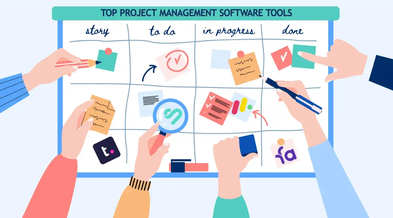 Zesp&oacute;ł pracuje nad realizacją projektu, przesuwając zadania na tablicy Kanban.