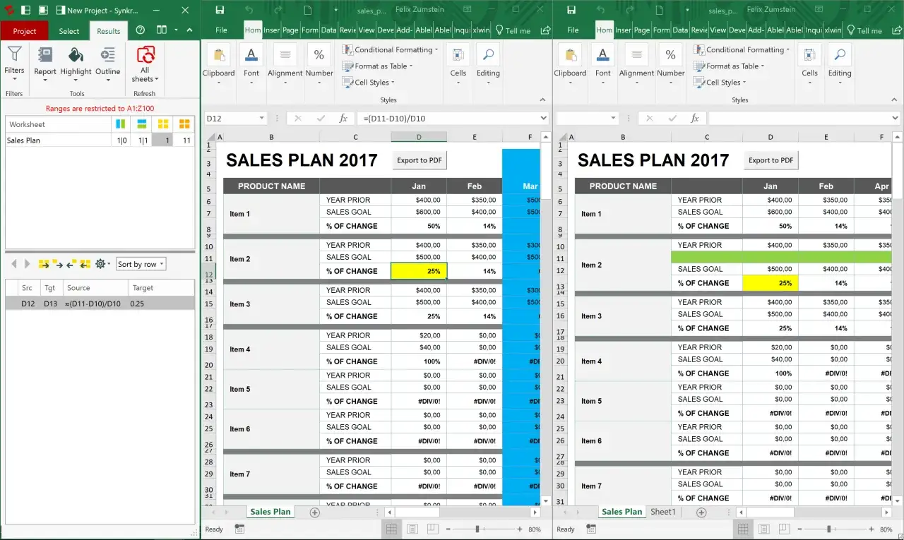 Dwa arkusze kalkulacyjne z planem sprzedaży na 2017 rok. Darmowy arkusz kalkulacyjny pokazuje dane produktów, cele sprzedaży i procentowe zmiany.