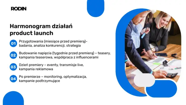 Harmonogram działań: przygotowania, budowanie napięcia, dzień premiery i kampanie podtrzymujące – kluczowe etapy wprowadzania produktu na rynek.